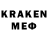 Кетамин ketamine Visual Postein